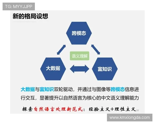 重庆乒乓球队运营分析：成功经验与面临挑战的深度探讨