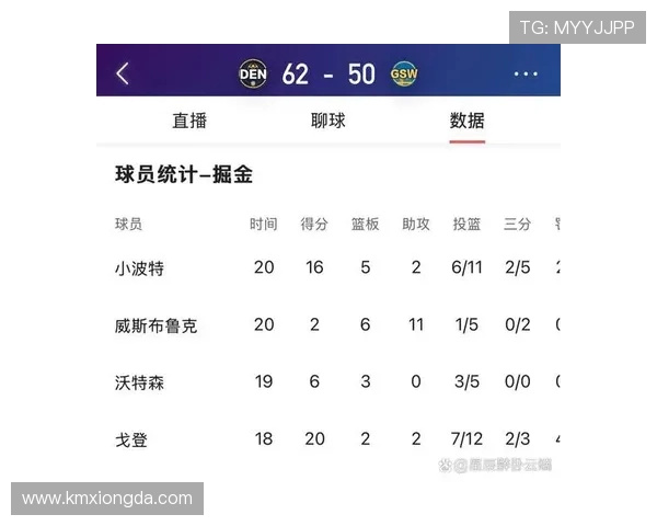 今天掘金与湖人精彩对决直播时间及观看方式全攻略